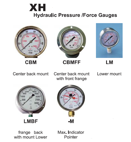 Gauge Accessories